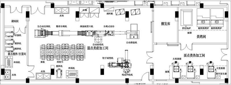 八吉星廚房工程設計圖 八吉星廚房工程設計圖